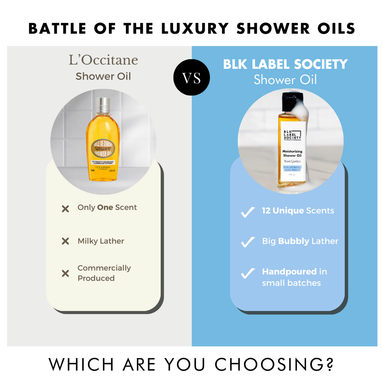 Moisturizing Shower Oil